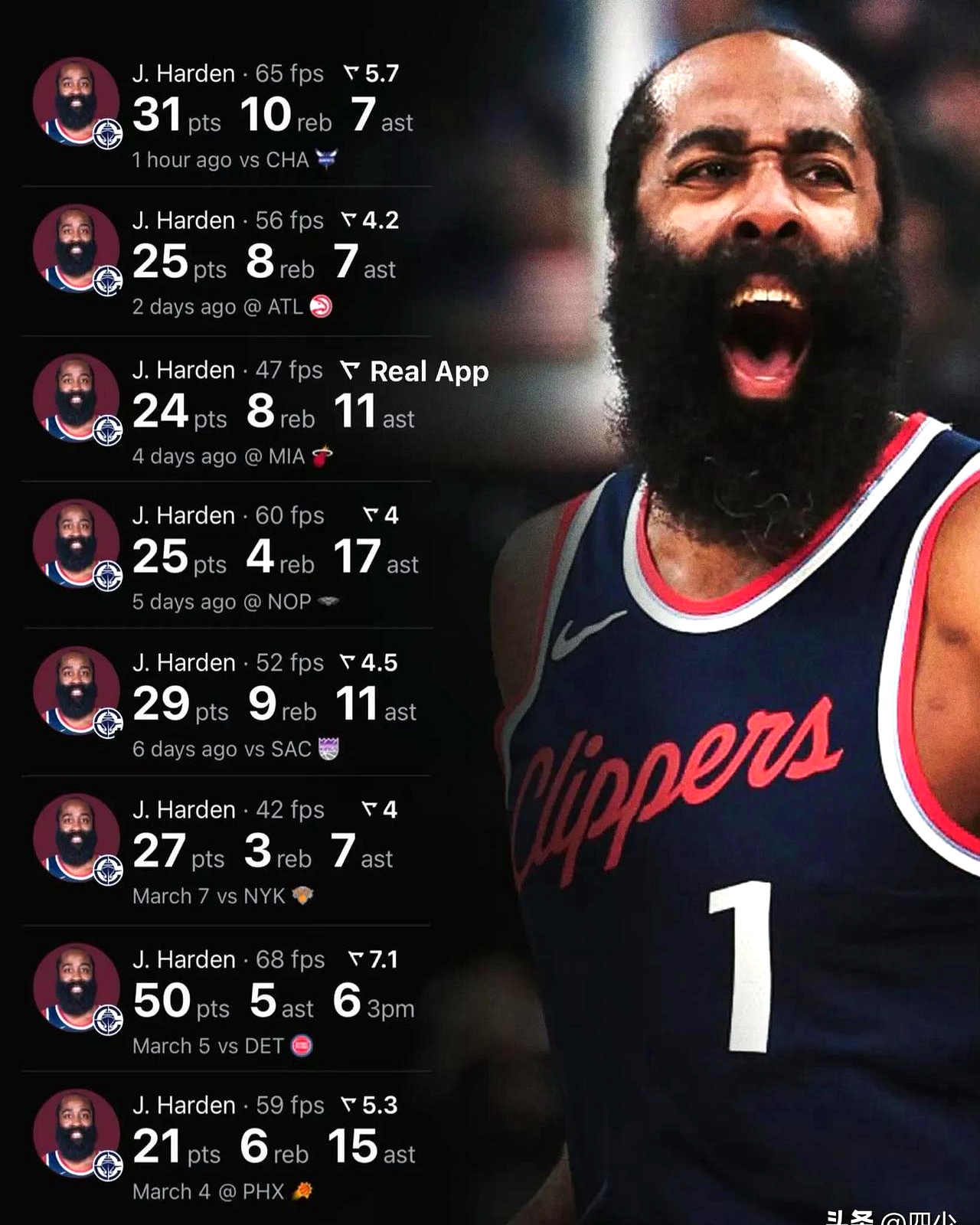 爱游戏体育-包含哈登新星战术调整表现惊艳，日本队未来可期！的词条